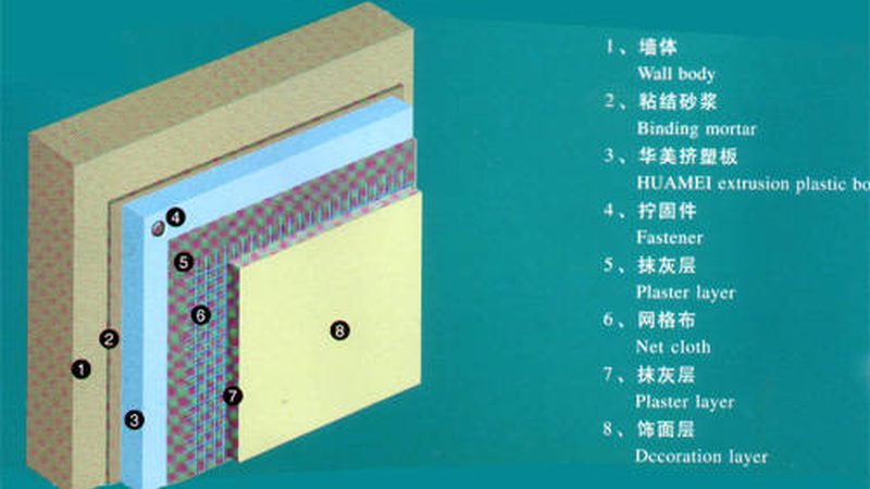 玻璃棉与橡塑保温材料：使用寿命的秘密